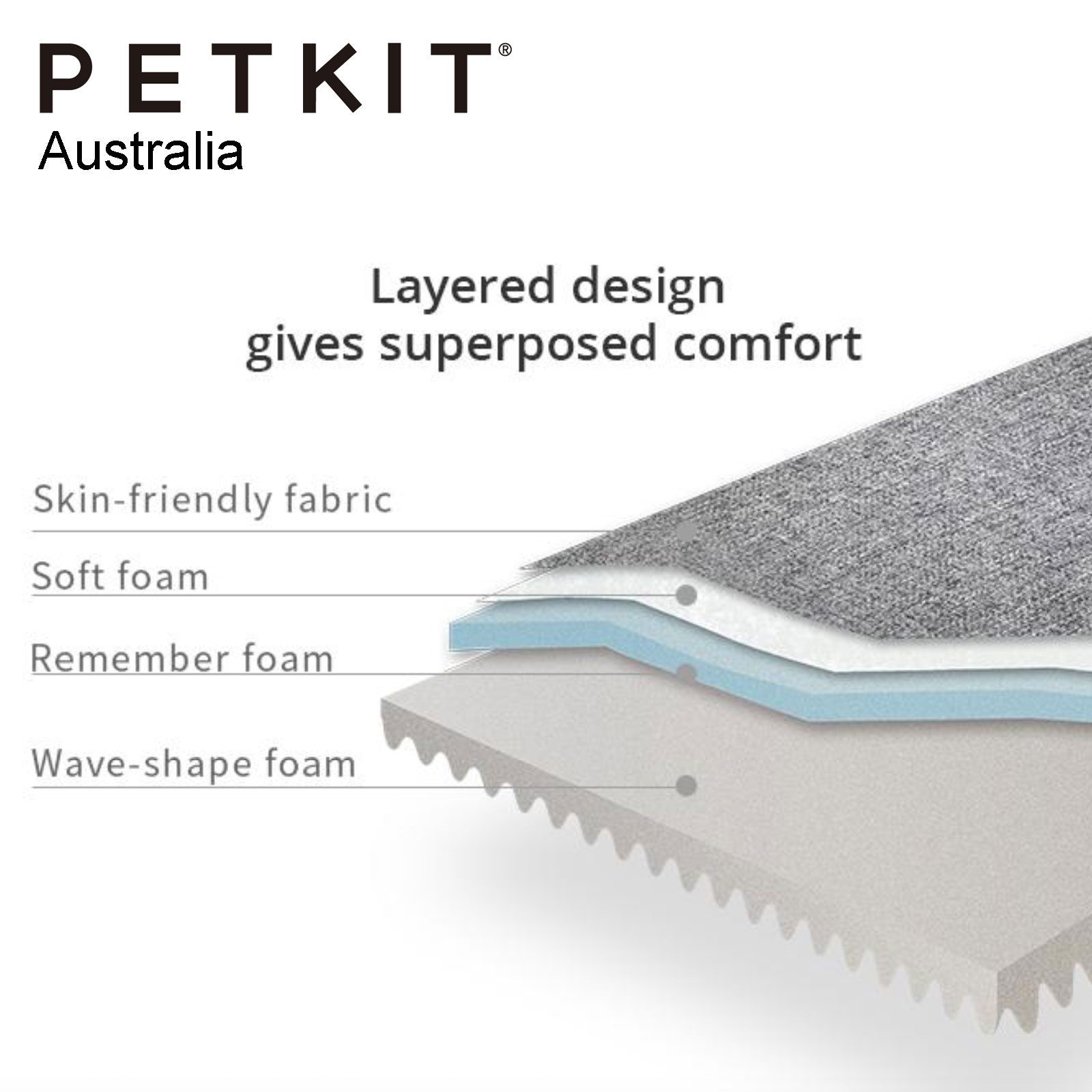 PETKIT Deep Sleep Pet Mattress Comfort Memory Foam Two Layers Pet Bed - L - Image 7